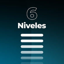 Carica l'immagine nel visualizzatore di Gallery, Proclean 3110 Retro Yellow-04