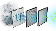 Carica l'immagine nel visualizzatore di Gallery, Purificatore d'aria TotalPure 2500 Connected