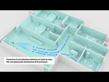 Carica e avvia il video nel visualizzatore di galleria, Ventilatore smart JF41 Pro