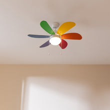 Carica l&#39;immagine nel visualizzatore di Gallery, Energysilence Aero 360 Colorfull-05

