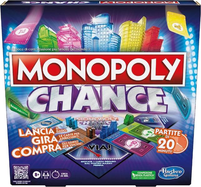 MONOPOLY CHANCE